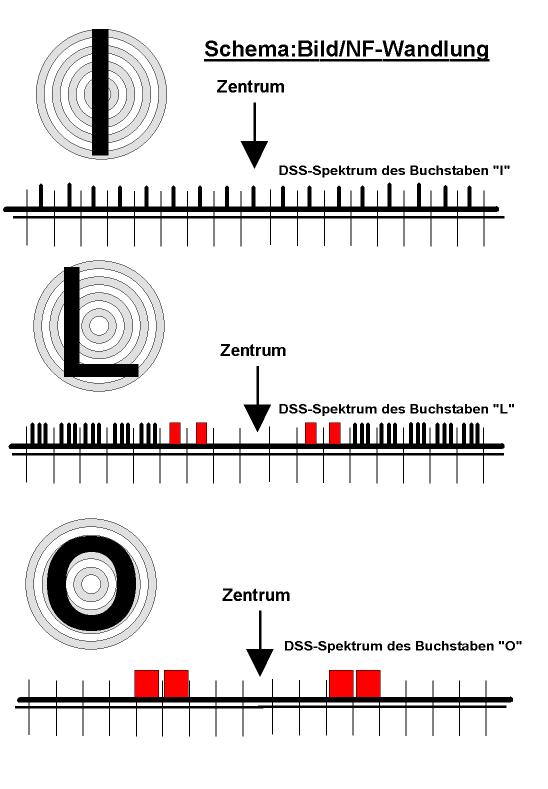 radscan2.gif